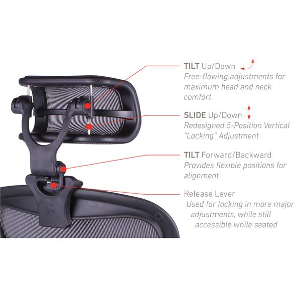 Headrest Mount/clamp for Herman Miller Aeron 